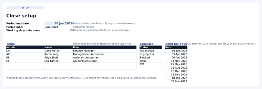 A setup sheet with a period end date, a sample team of four sets of initials, names and roles, a list of five statuses and a list of bank holiday dates.